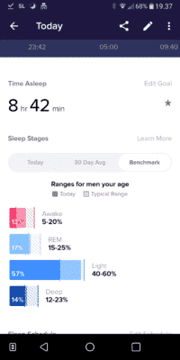 Fitbit sleep tracking